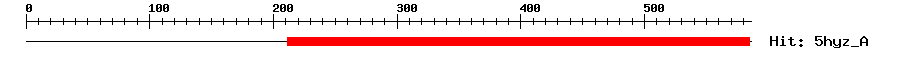 Structure