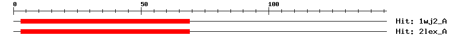 Structure