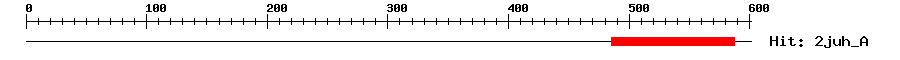 Structure