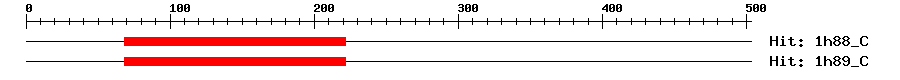 Structure