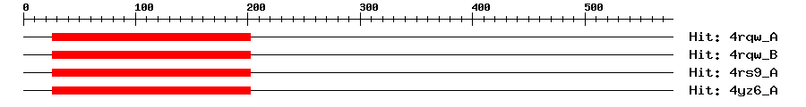 Structure