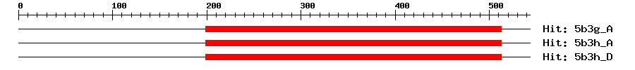 Structure
