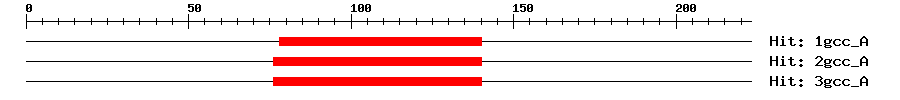 Structure