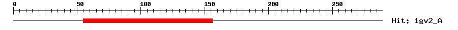 Structure