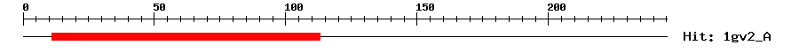 Structure