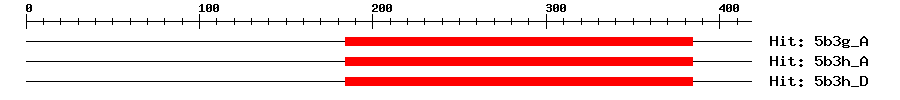 Structure