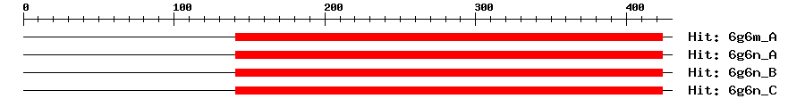 Structure
