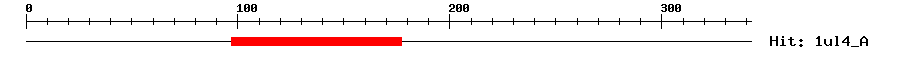 Structure