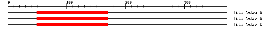 Structure