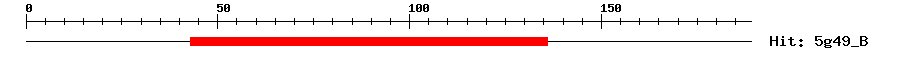 Structure