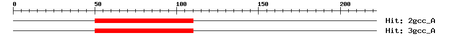 Structure