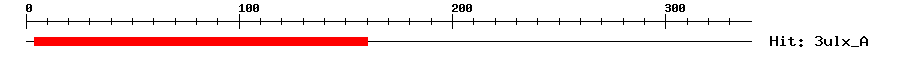 Structure