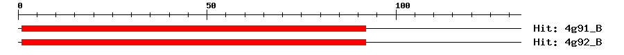 Structure