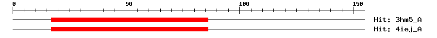 Structure