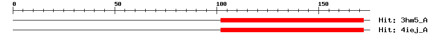Structure