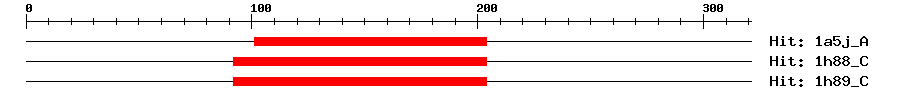 Structure