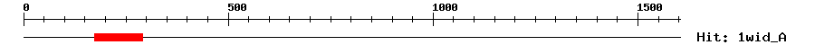Structure