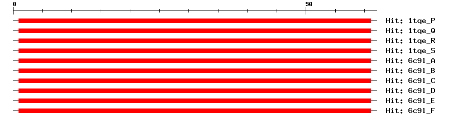 Structure