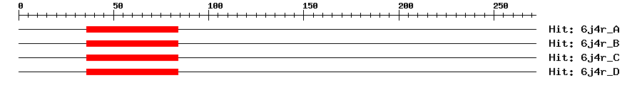 Structure