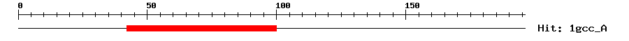 Structure