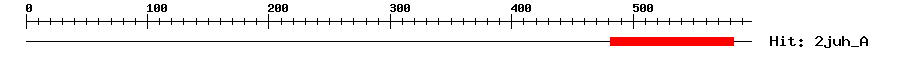 Structure