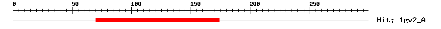 Structure