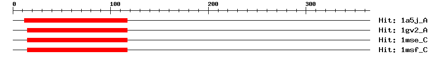 Structure