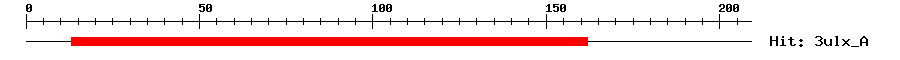 Structure