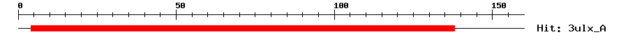 Structure