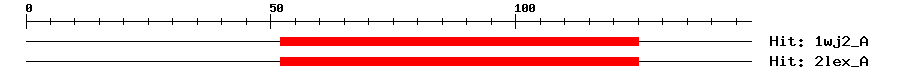Structure