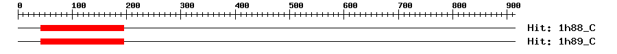 Structure