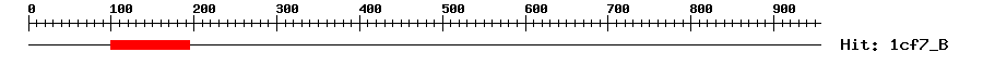 Structure