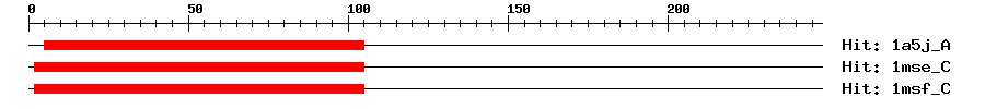 Structure