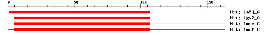 Structure