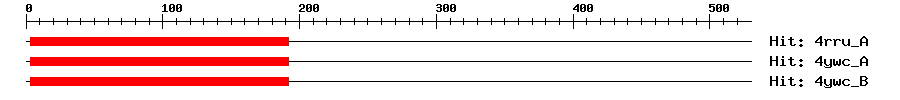 Structure