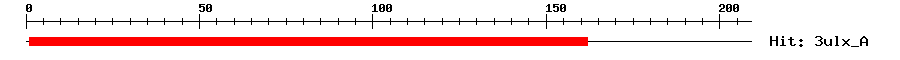 Structure
