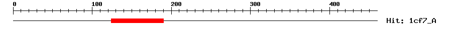 Structure