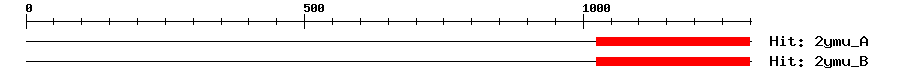 Structure