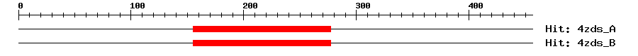 Structure