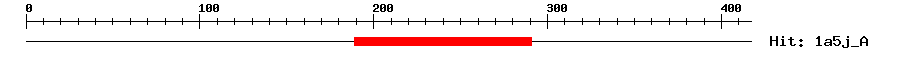 Structure