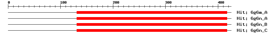 Structure