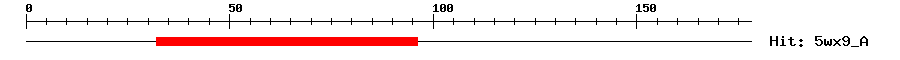 Structure