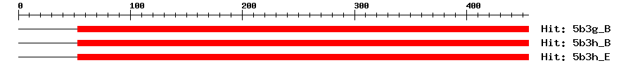 Structure