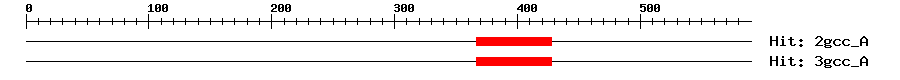 Structure