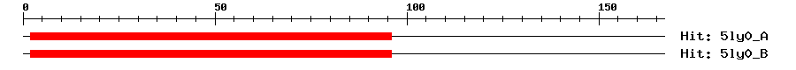 Structure