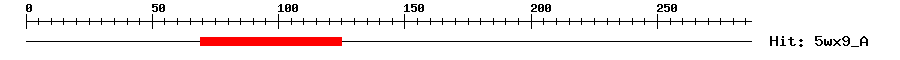 Structure