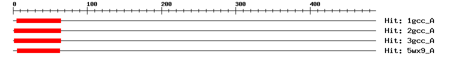 Structure