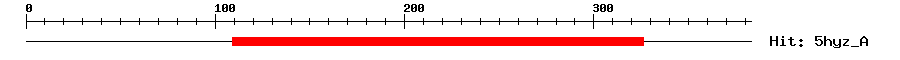 Structure