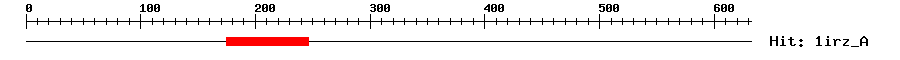 Structure