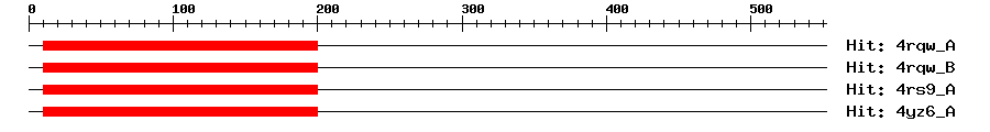 Structure